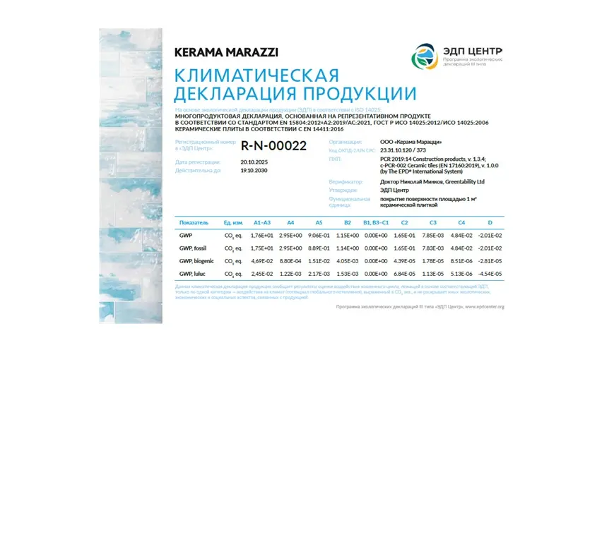 1. Климатическая декларация продукции срок действия до 19.10.2030